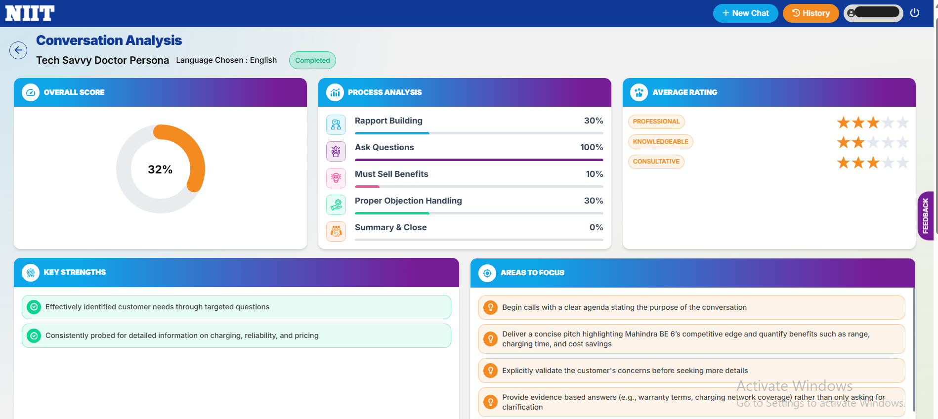 SPEED Framework Scoring